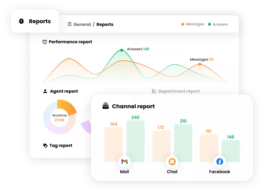 Rapporter i Help desk software - LiveAgent