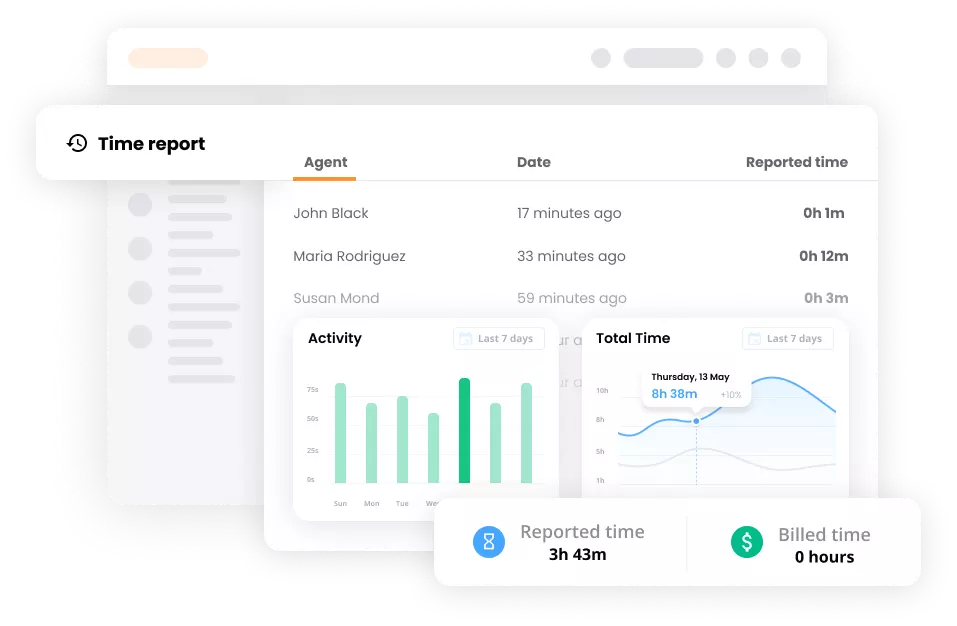 Skab en integreret oplevelse for dine agenter