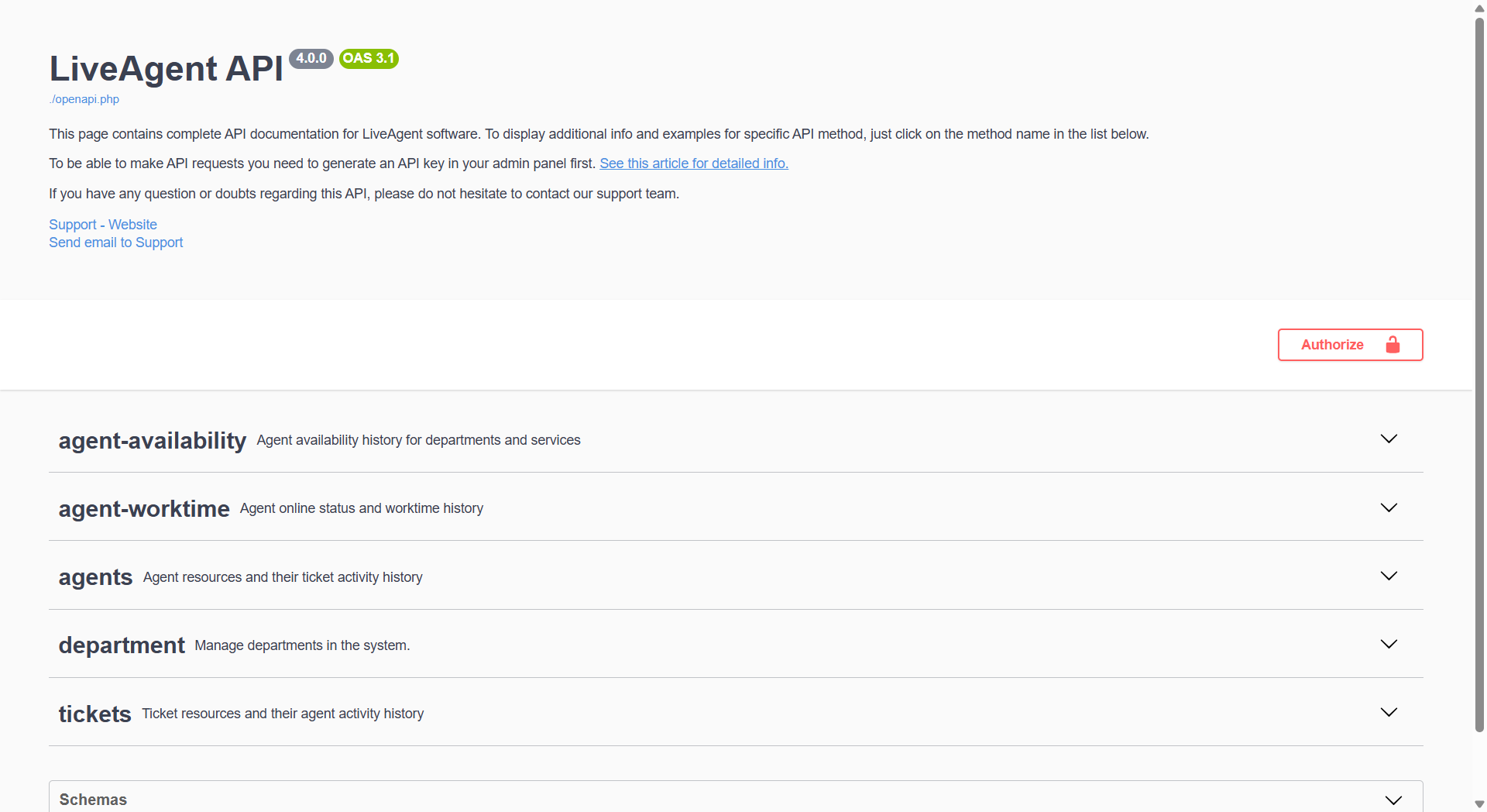 LiveAgent API v4 dokumentationsoversigt med tilgængelige endpoints