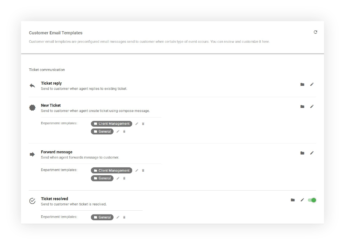 Email-skabelon-konfiguration