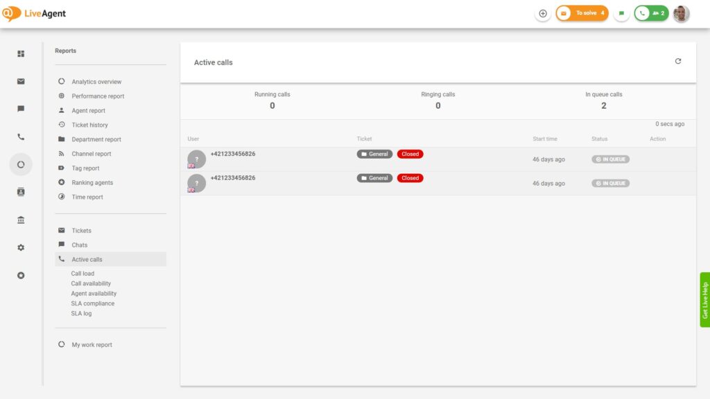 LiveAgent call center-rapport