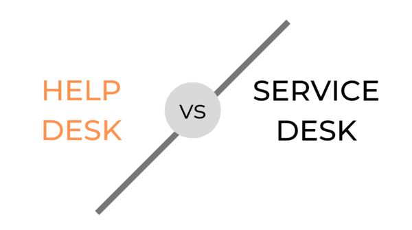 Illustration af helpdesk vs servicedesk
