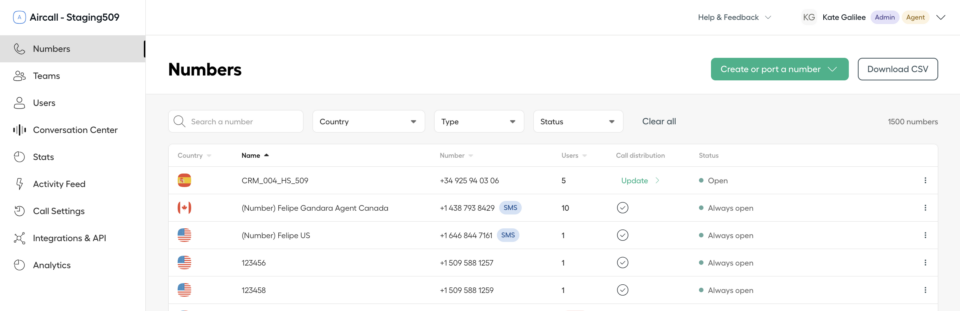 De 15 bedste Aircall-alternativer og konkurrenter for 2025