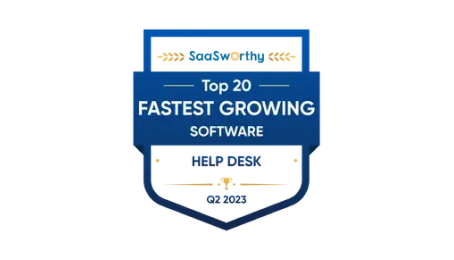 Top 3 mest pålidelig Help Desk Software