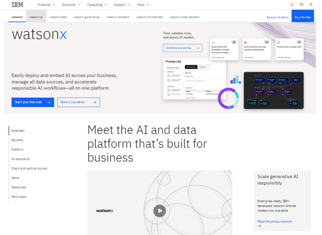 Homepage of IBM Watson, showcasing their AI and data platform