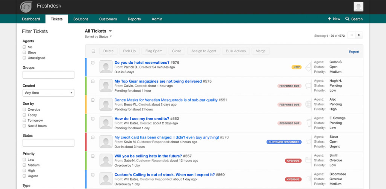Freshdesk billettaktivitet