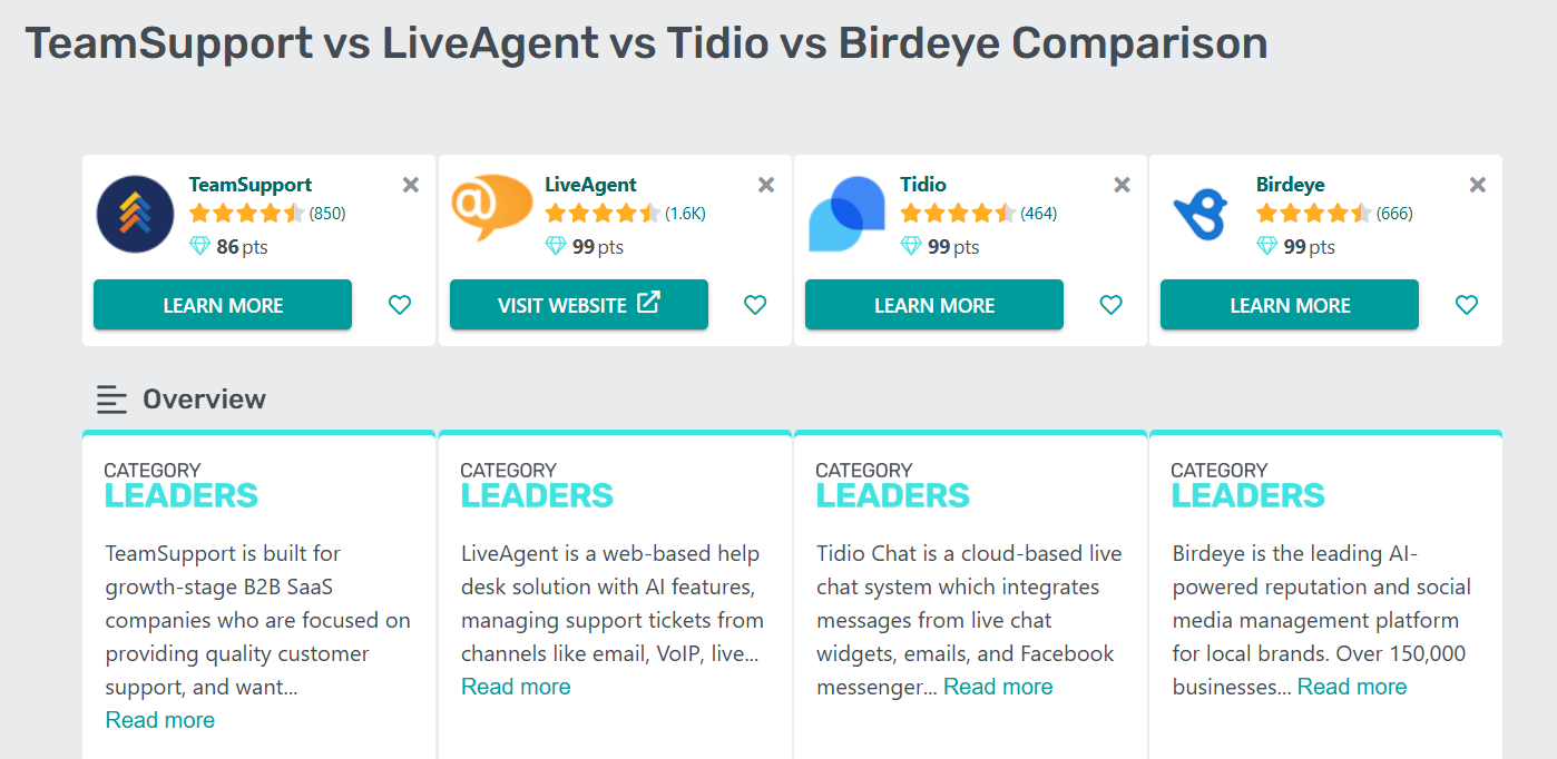 GetApp Category leaders inden for kundesupport i 2025 sammenligningstabell