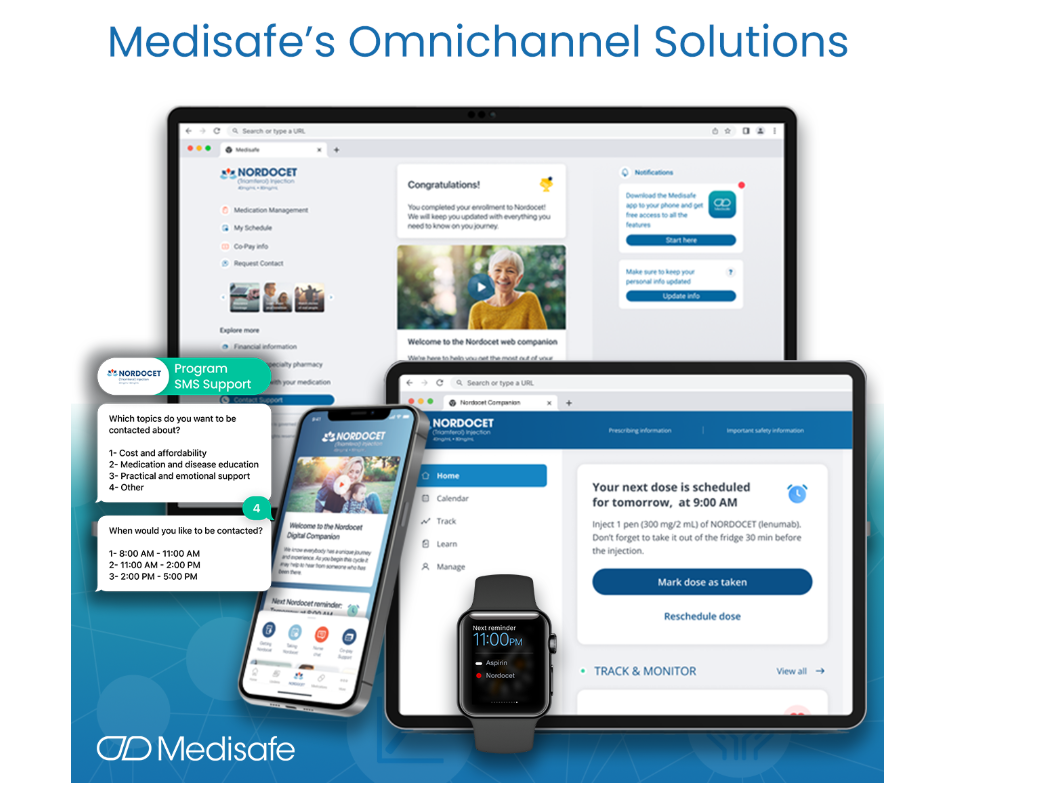 Medisafe AI Assistant Omnichannel solutions overview