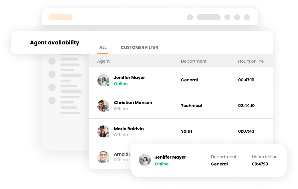 Agentdisponibilitet-funktion i LiveAgent kundesupport-software