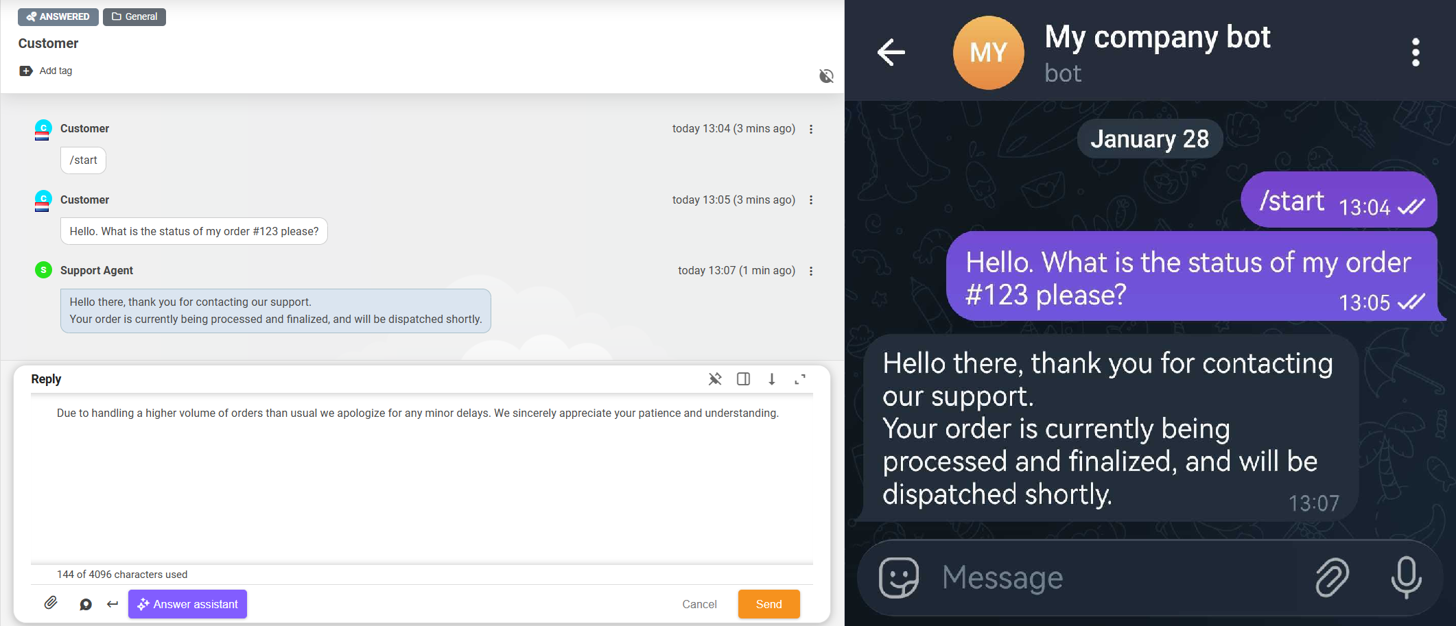 bot oversigt Telegram