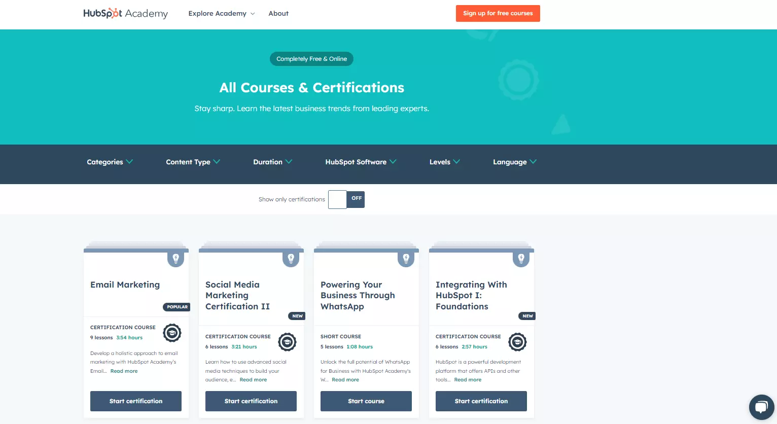 HubSpot Academy certificeringer