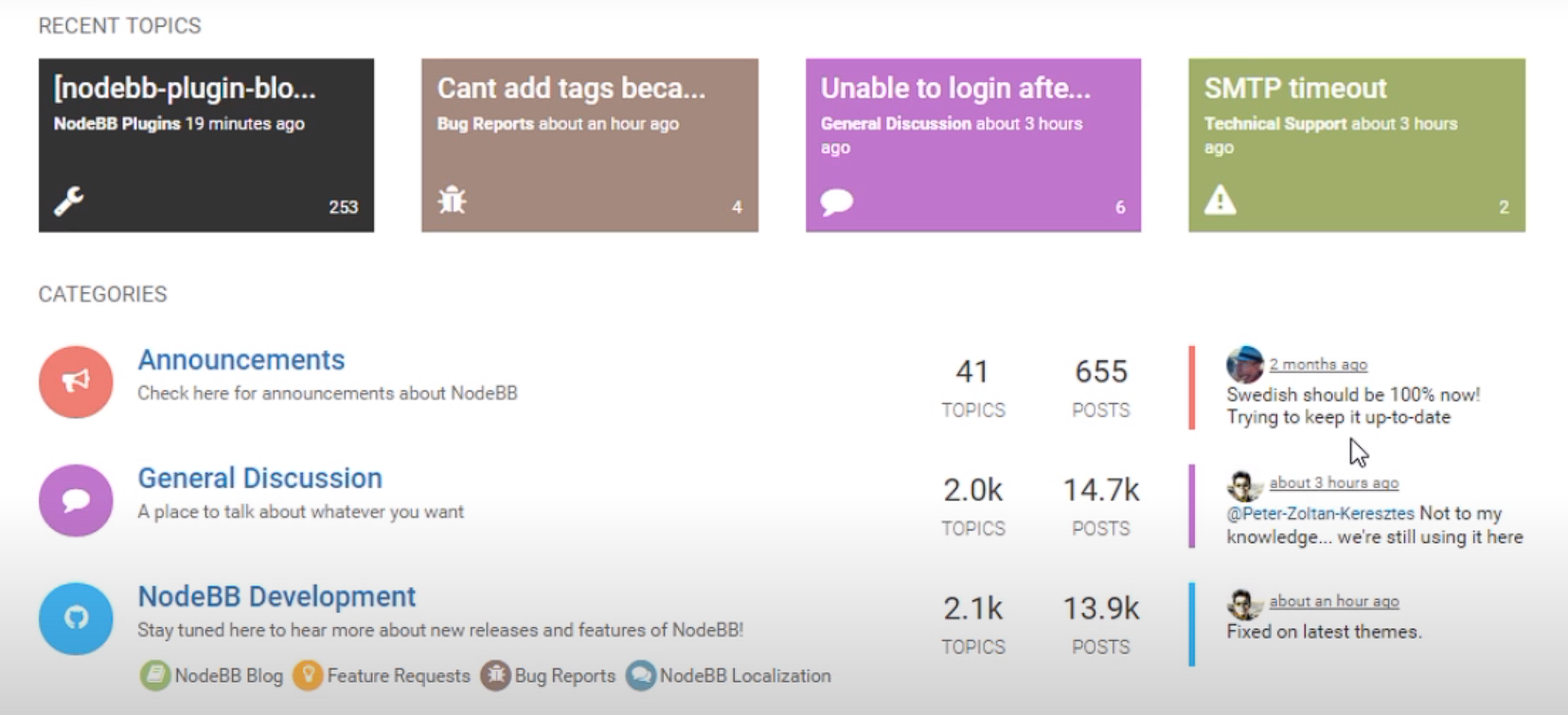 NodeBB flexible forum software