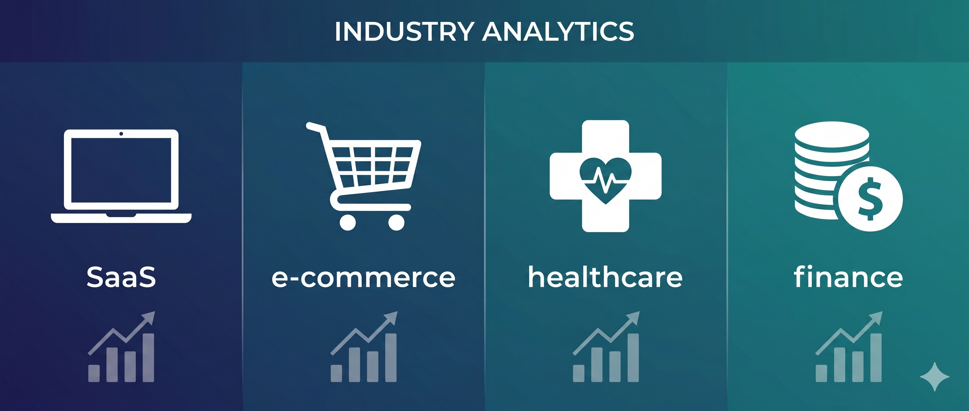 Call Center Benchmarks by Industry: SaaS, E-commerce, Healthcare, Finance