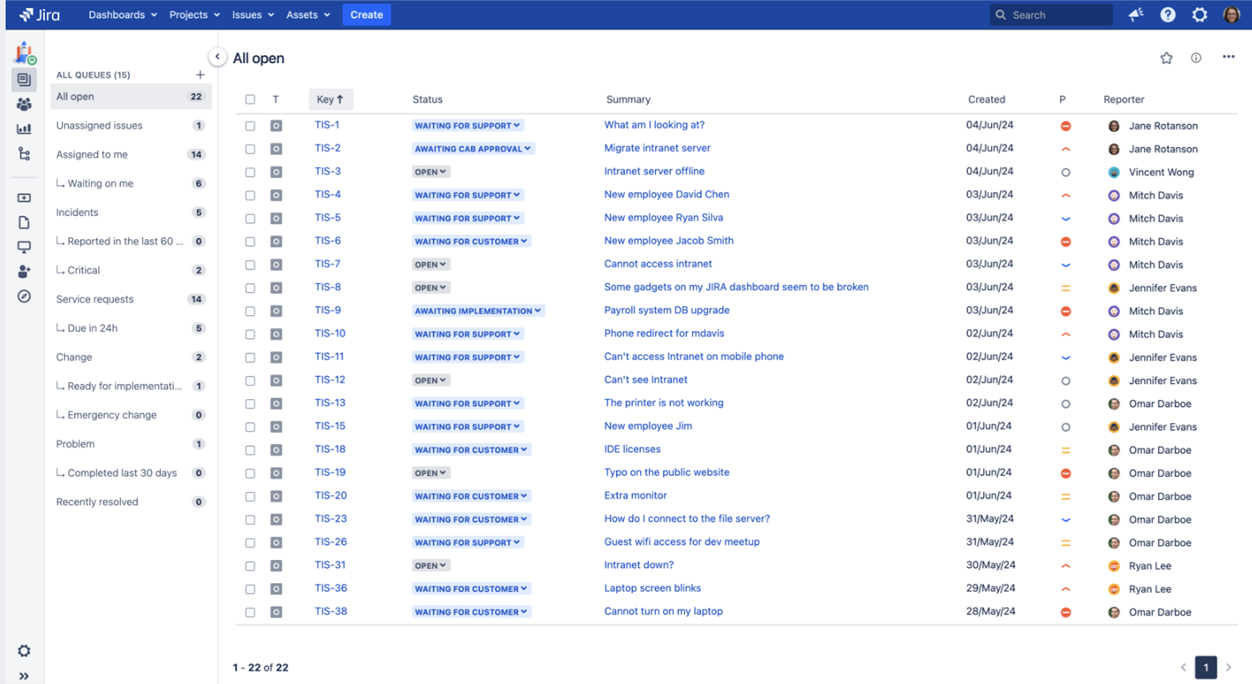 Jira Service Management billetkøvisning med statustyper