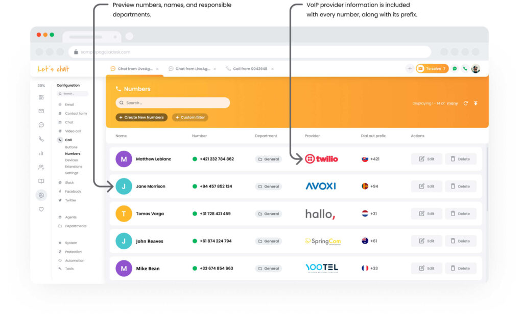Skærmbillede af LiveAgent call center-interface