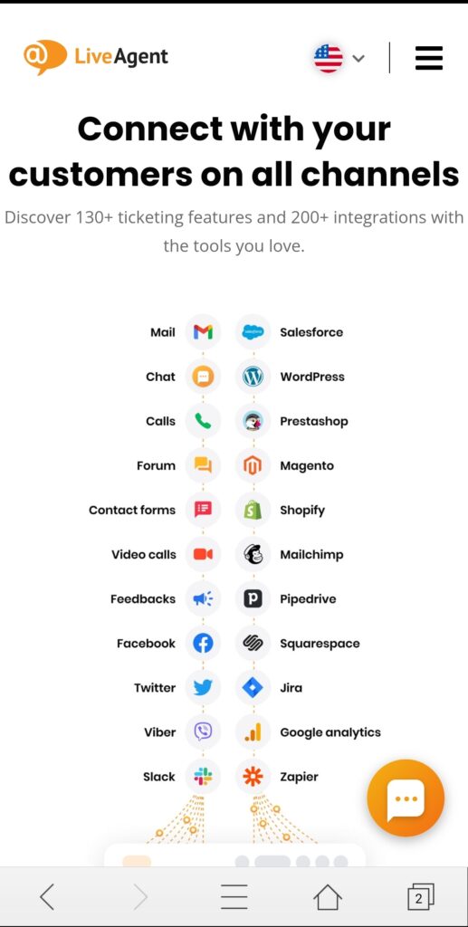 LiveAgents mobilhjemmeside