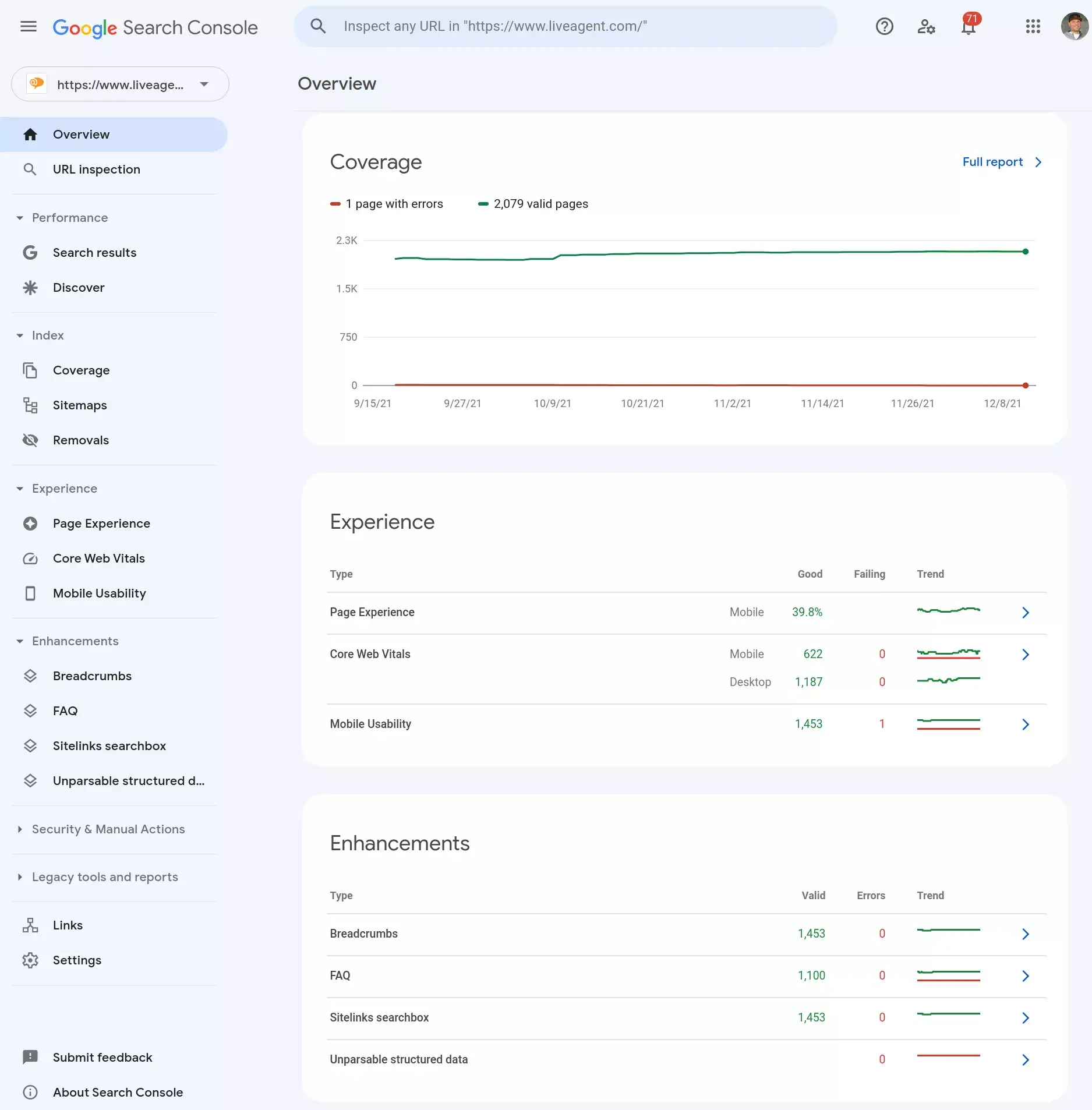 Ret regelmæssigt alle fejl fundet af Google Search for at holde dine sider i søgeindekset