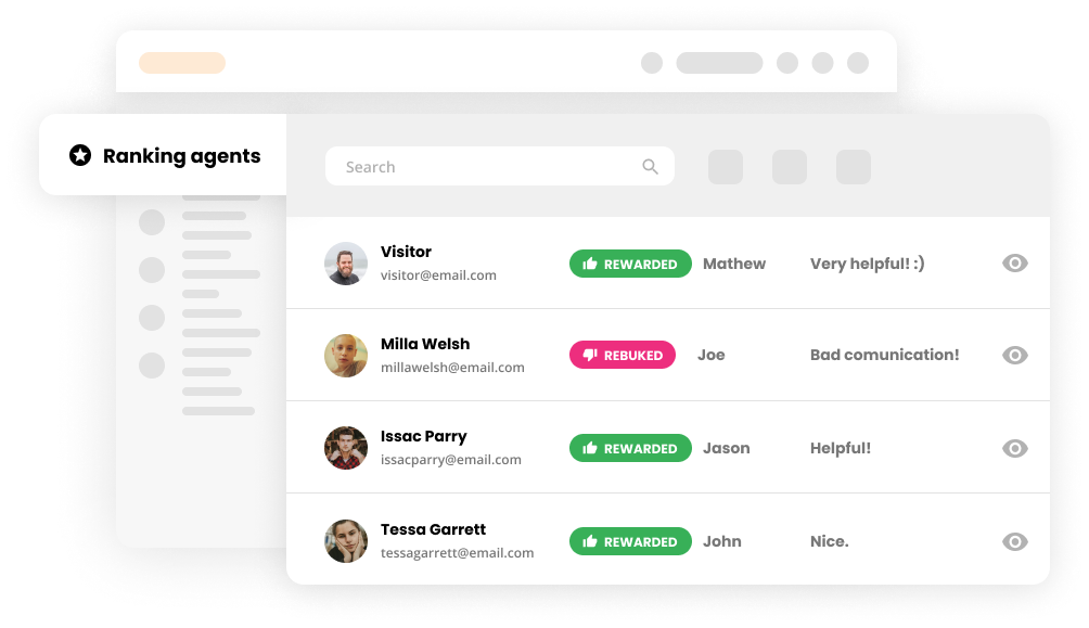 Agentrangeringsfeature i Help desk software - LiveAgent