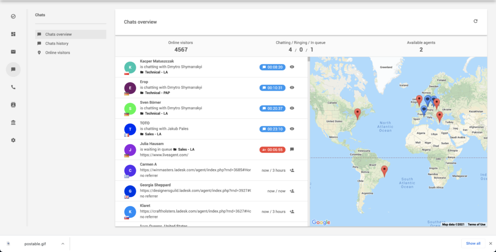 Online-besøgende på websted - LiveAgent