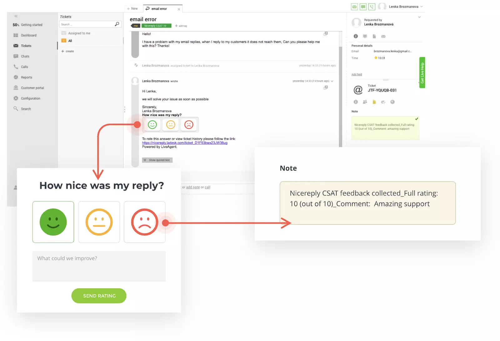 Chatsurvey fra agents perspektiv