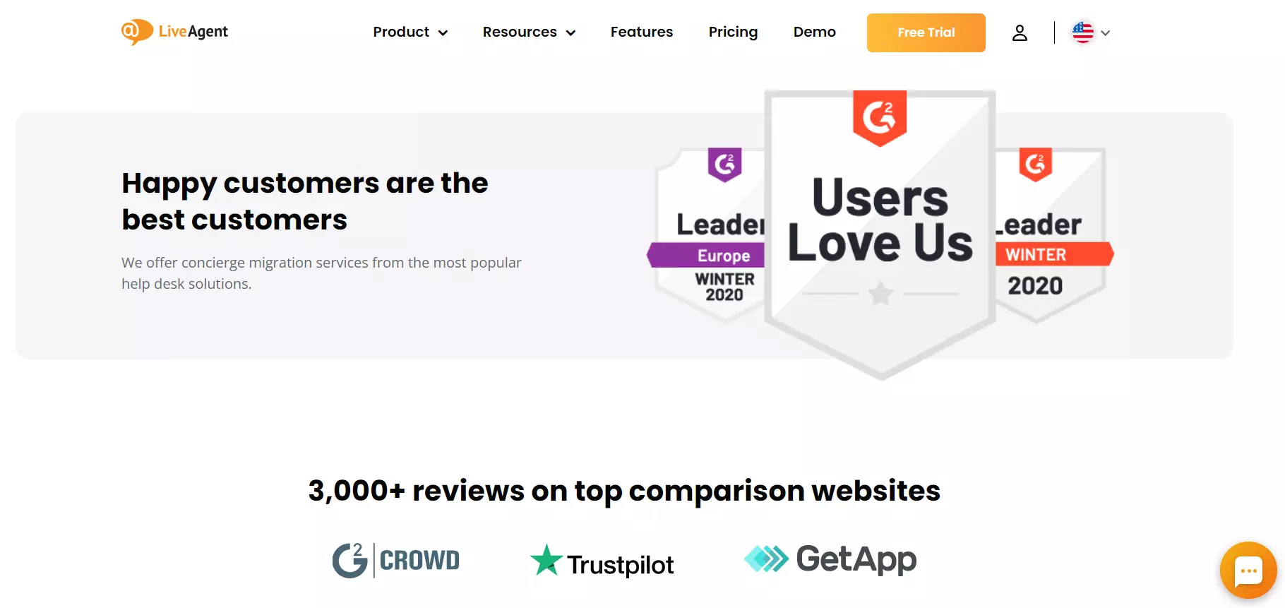 LiveAgents anmeldelser