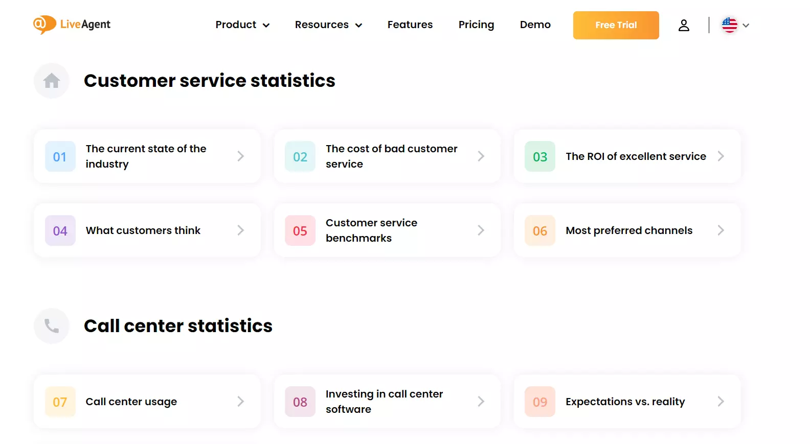 LiveAgents forskningscenter