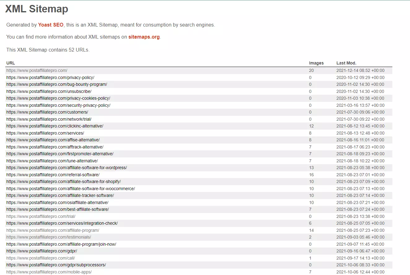 XML-sitemap-eksempel