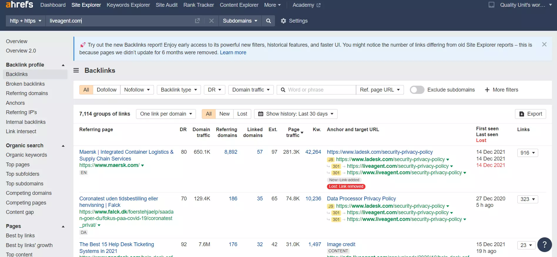 Eksterne backlinks Ahrefs-eksempel