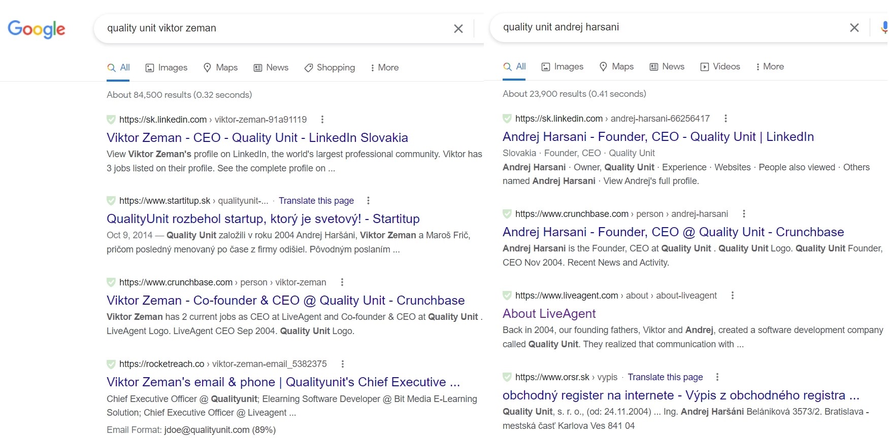 Quality Unit-ejere Google-søgeresultater