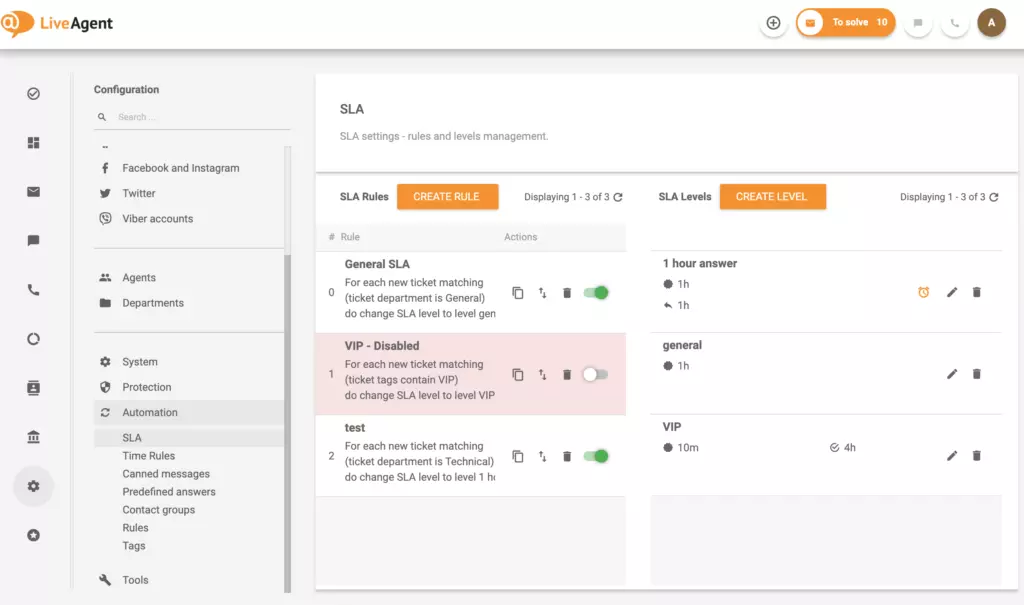 LiveAgent’s svartid og løsningstid SLA-indstillinger
