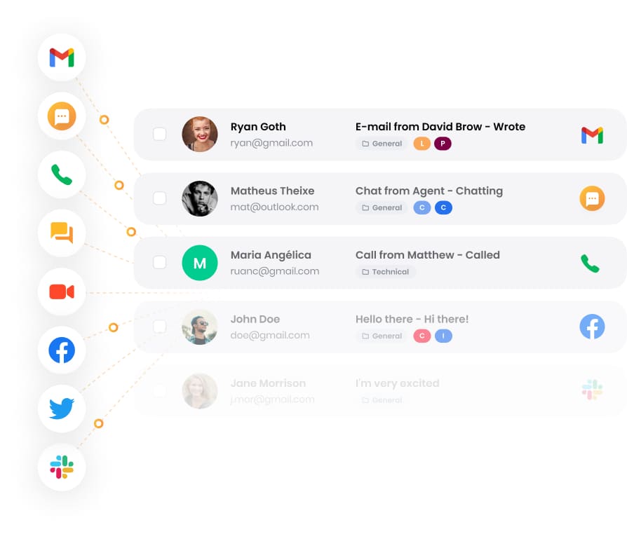 Forbedret kundeinteraktion