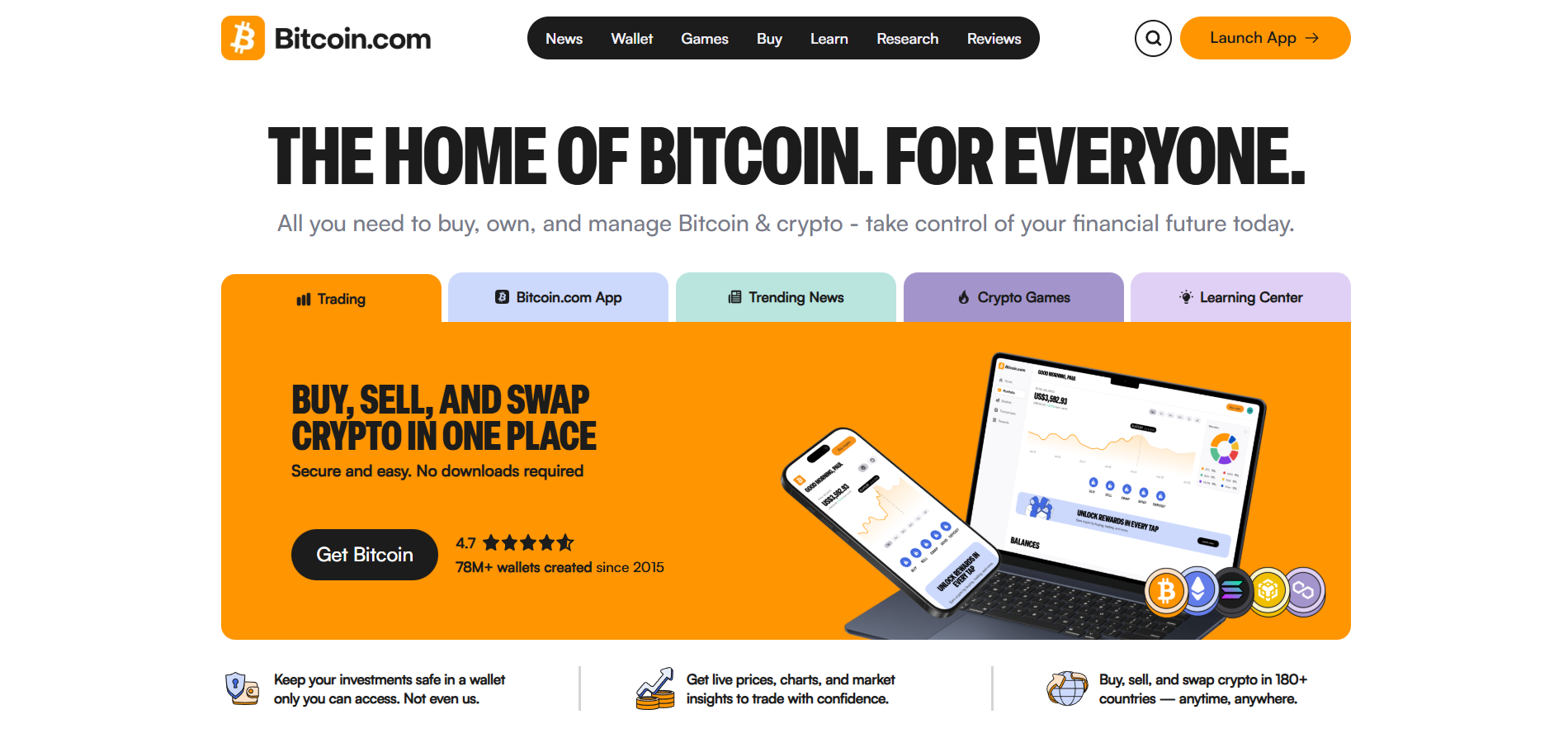 Bitcoin Help Desk Kontakter