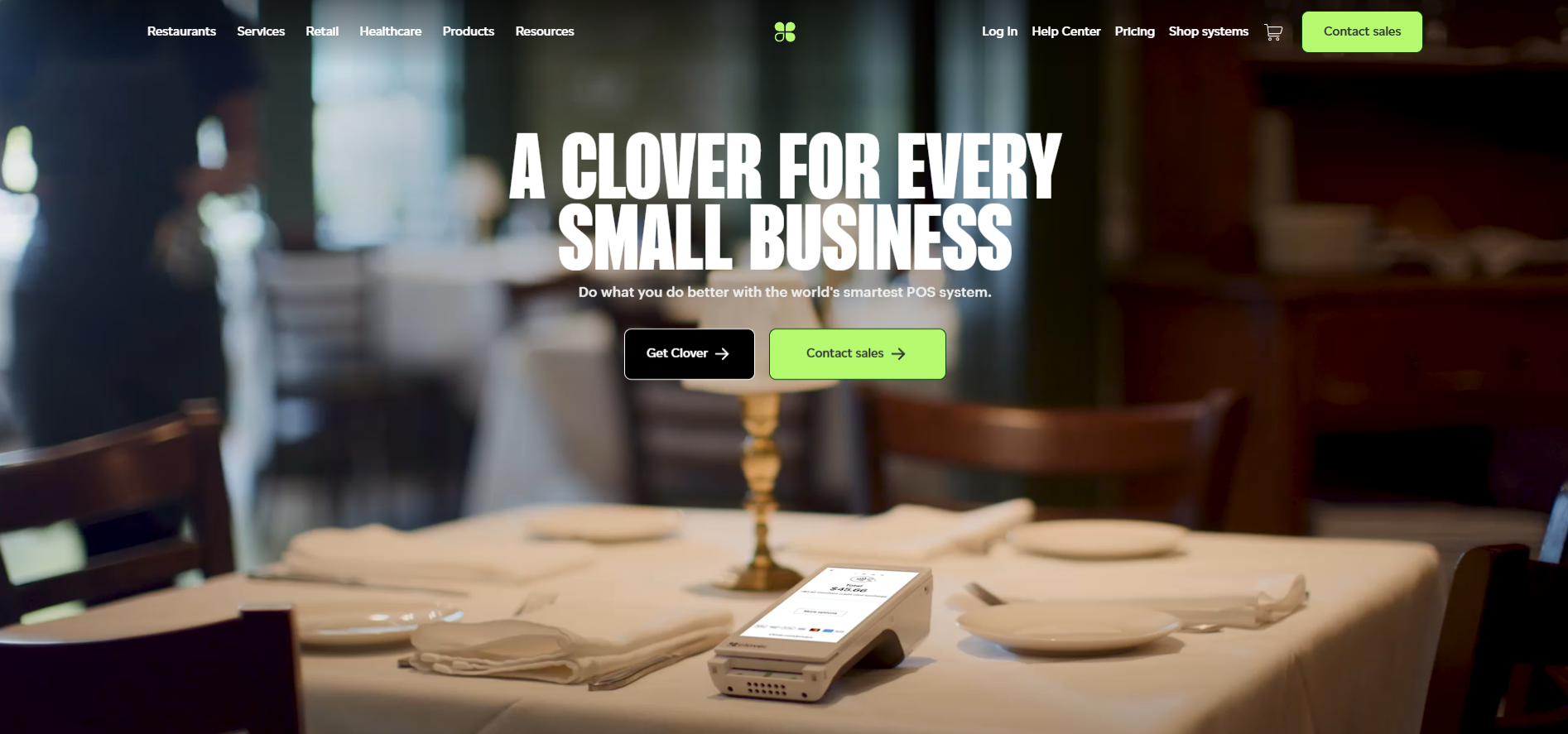 Clover Help Desk Kontakter