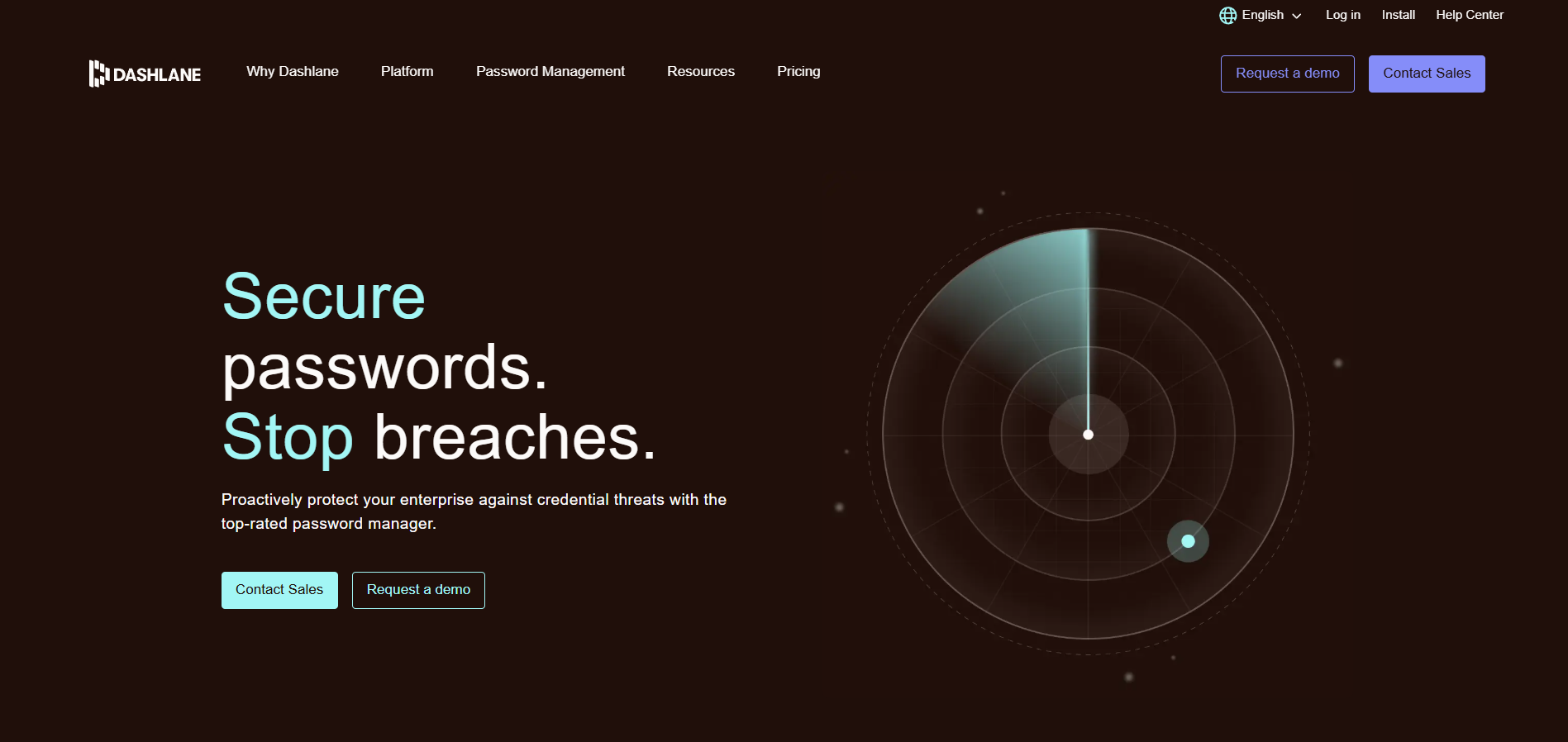 Dashlane Help Desk Kontakter