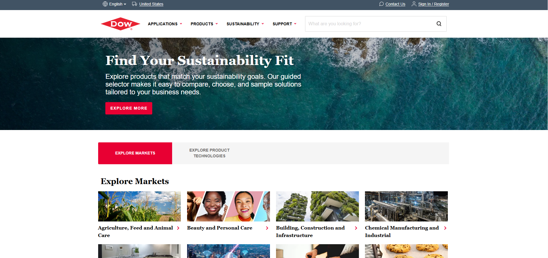 Dow Help Desk Kontakter