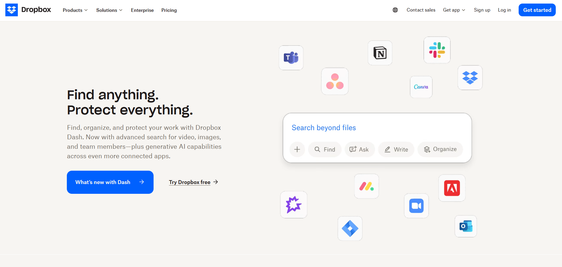 Dropbox Helpdesk Kontakter