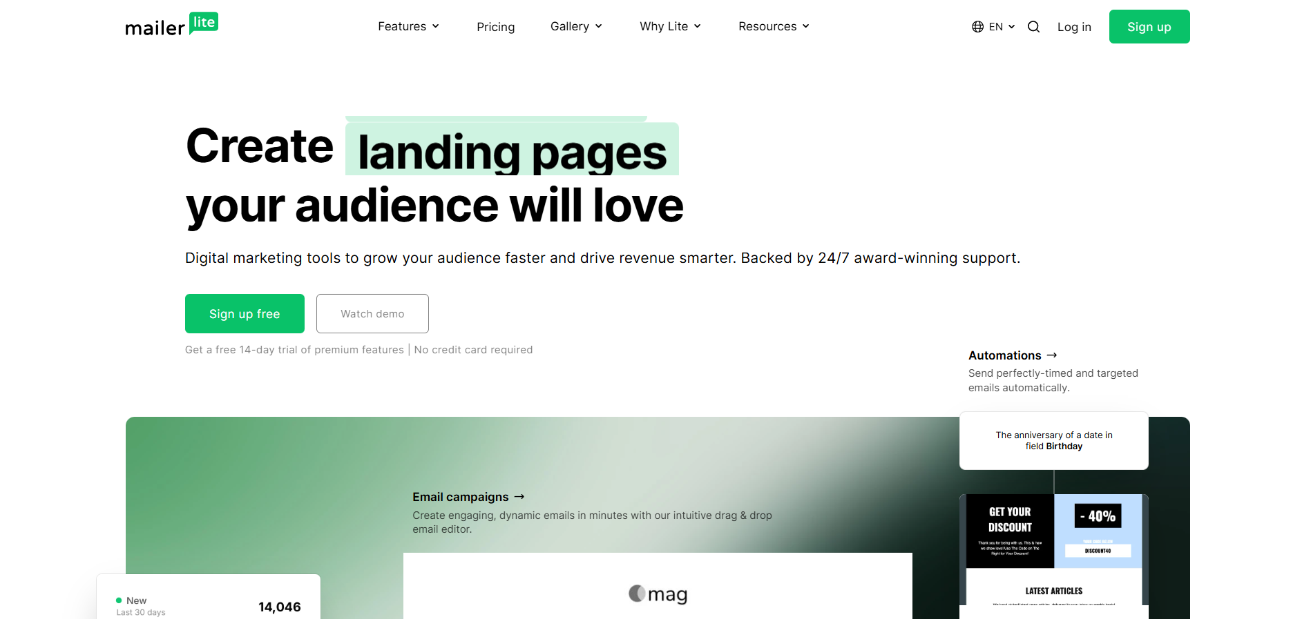 MailerLite Help Desk Kontakter