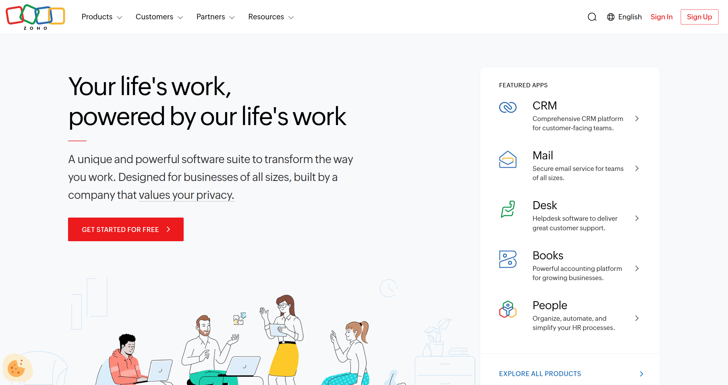 Zoho Help Desk Kontakter