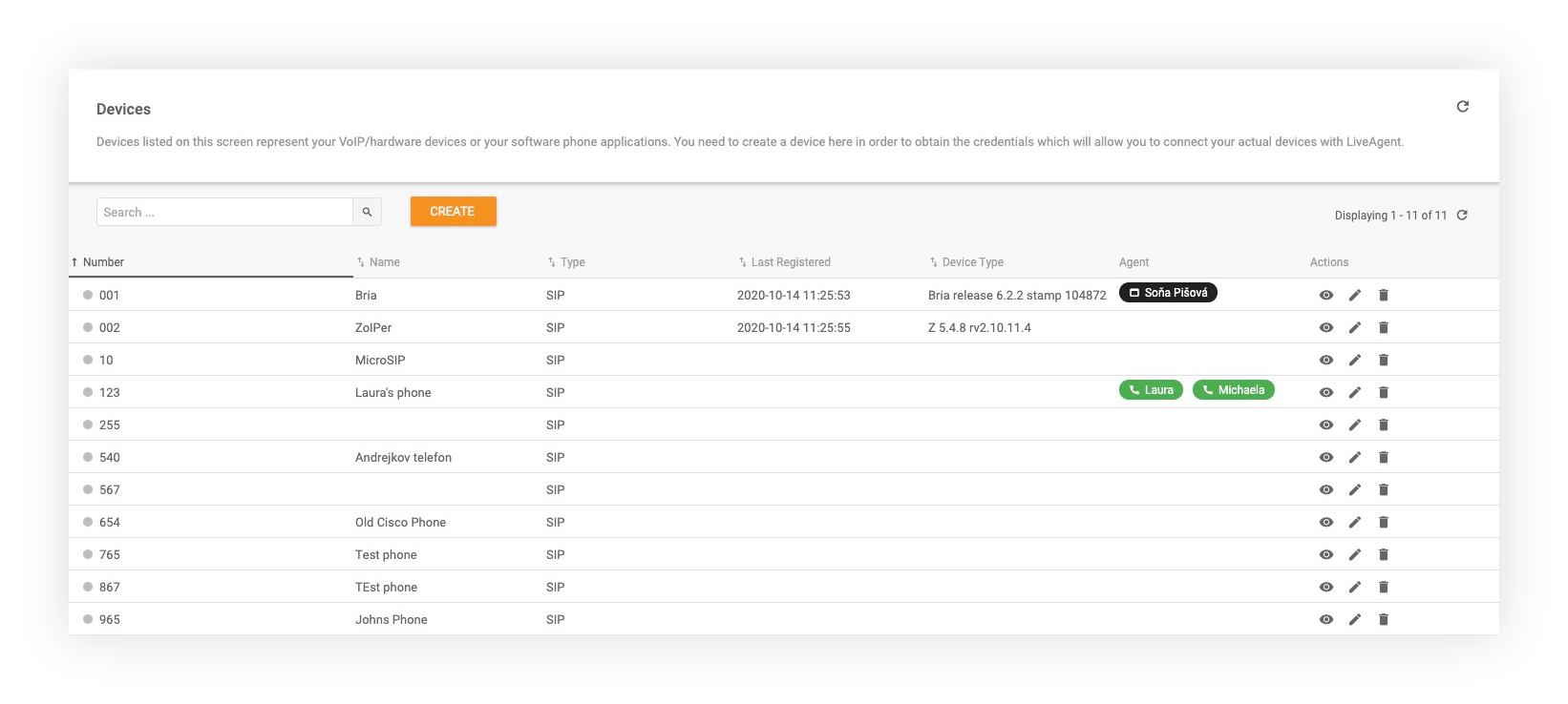 Understøttede opkaldsenheders funktioner