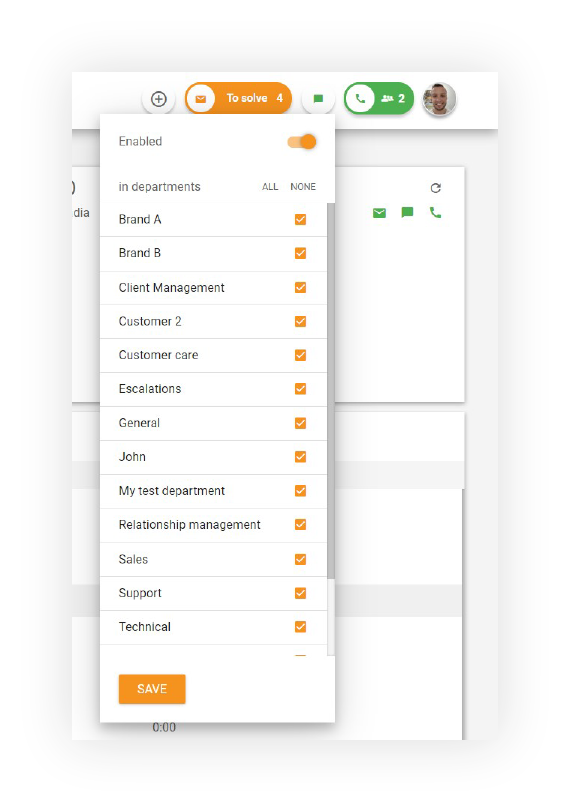 Email marketing-afdelinger organisation