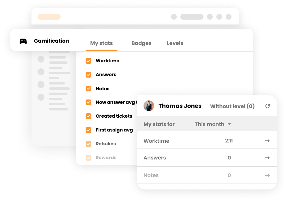 Leaderboard for Arbejdstid viser agents tilgængelighed