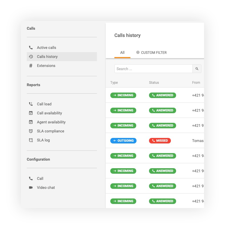 Ubegrænsede opkaldsoptagelser