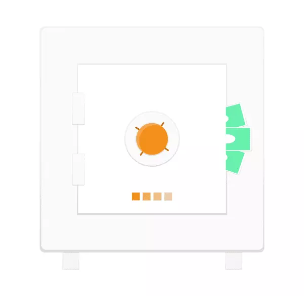 Sikker bankkundesupport