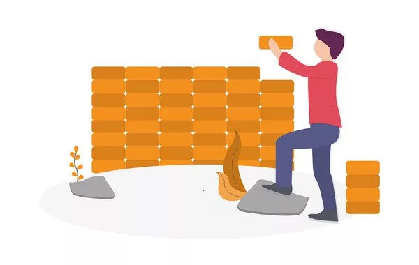 Tilpas din supportløsning