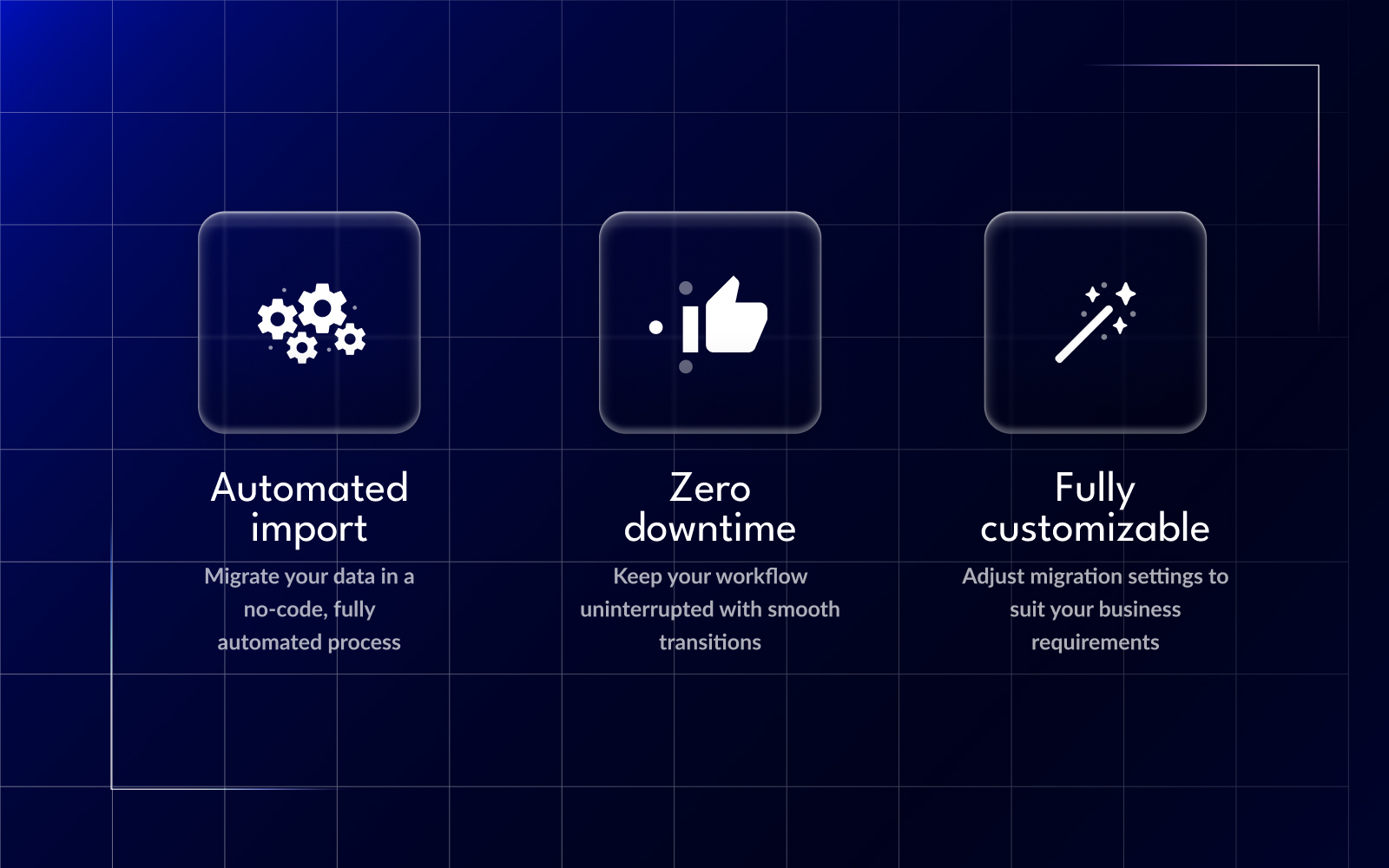 Vigtigste funktioner i Help Desk Migration