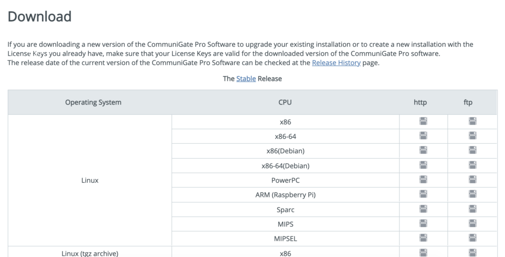 Communigate Pro download page