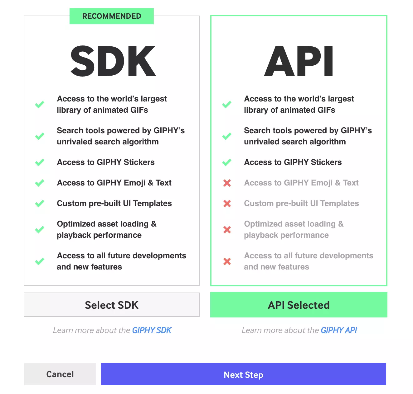 Valg af programtype i Giphy