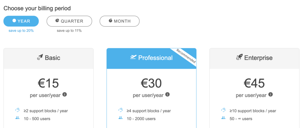 Kopano betalte planmuligheder tilgængelige på webstedet