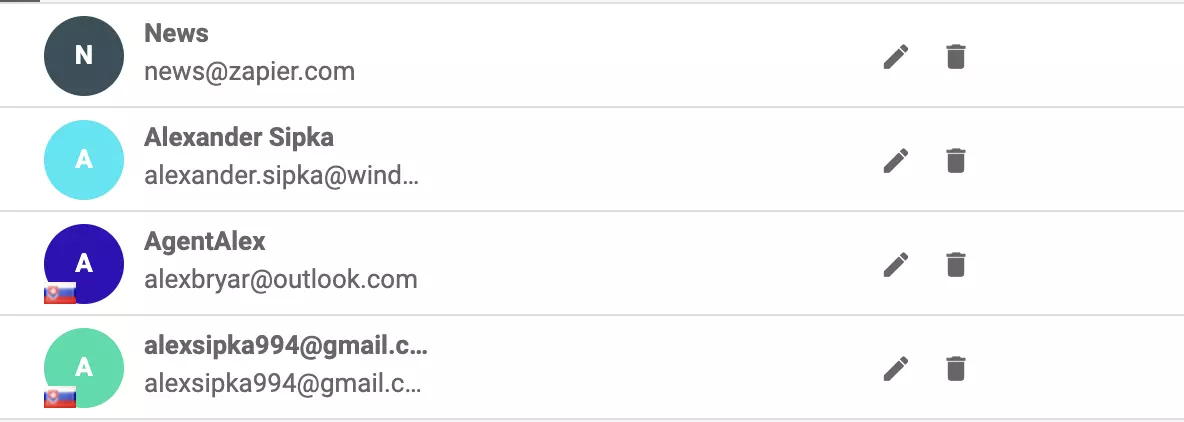 AWeber-abonnenter er blevet importeret til LiveAgent