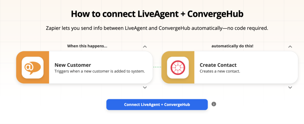 LiveAgent og ConvergeHub integrationsmuligheder på Zapier
